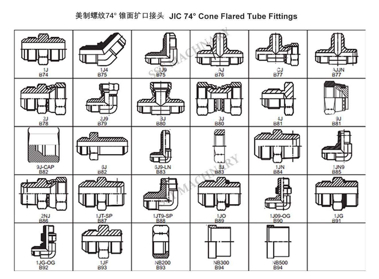 20211106092705c4be956329794e30847546b13682eae5