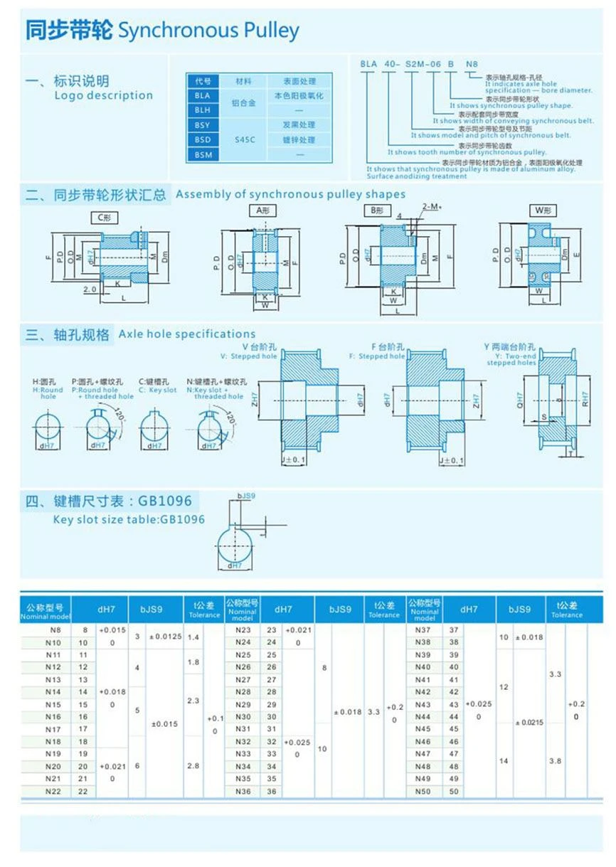 aluminum timing belt pulley catalog