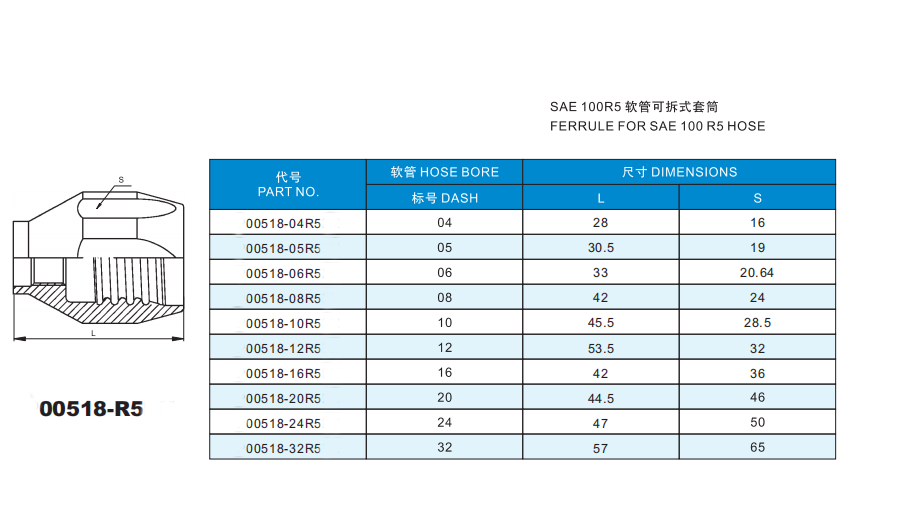 product-922-522 product-922-522