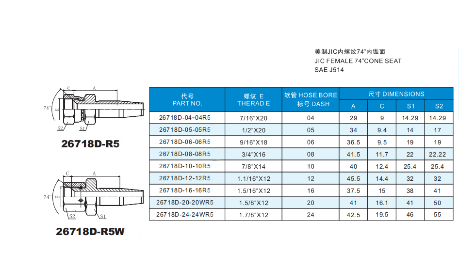 product-946-522 product-946-522
